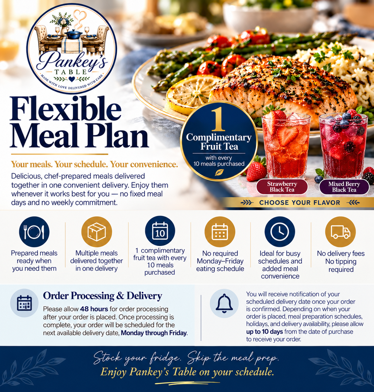 Flexible Dinner Meal Plans